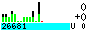 CS