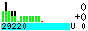 CS