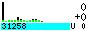 CS
