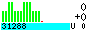 CS