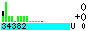 CS