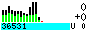 CS