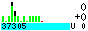 CS