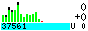 CS
