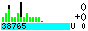 CS