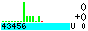 CS