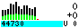 CS