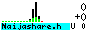 CS