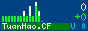 CS