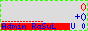 CS