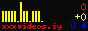 CS