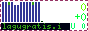 CS