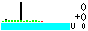 CS