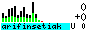 CS