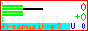 CS