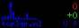 CS