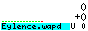 CS
