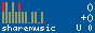 CS