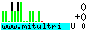 CS