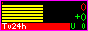 CS