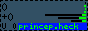CS