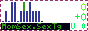 CS