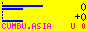 CS