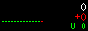CS