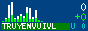 CS