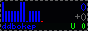 CS