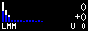 CS