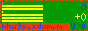 CS