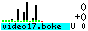 CS