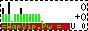 CS