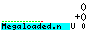CS