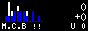 CS