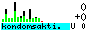 CS