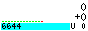 CS