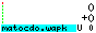 CS