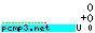 CS